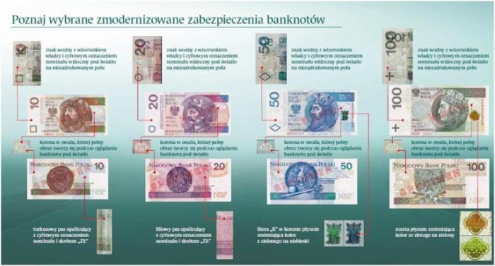 banknoty 3