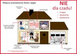 czad
