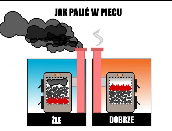 jak-palic