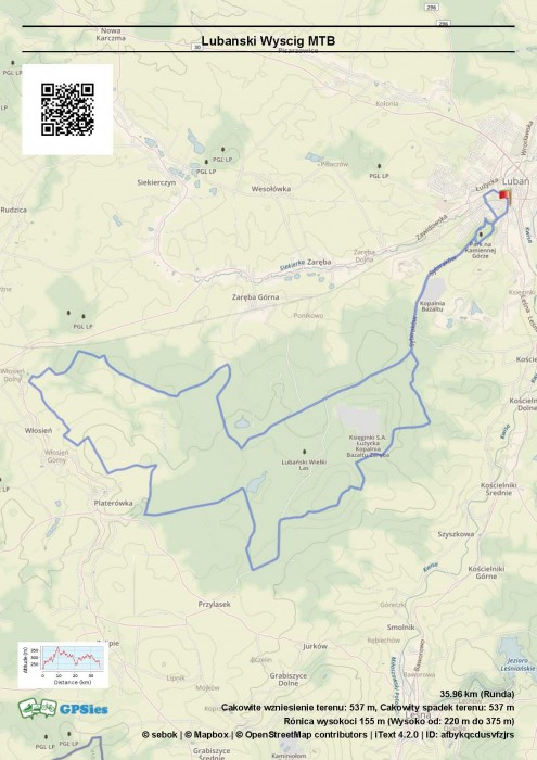 trasa LubanskiWyscigMtb-1